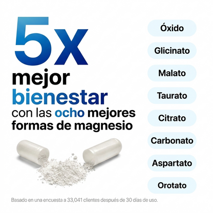 8-en-1 Magnesio Complex Perú